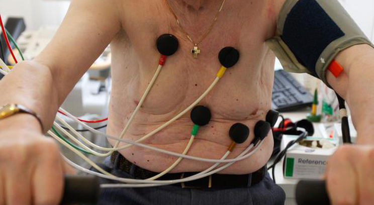 Professional Heart Rate Testing (EKG)